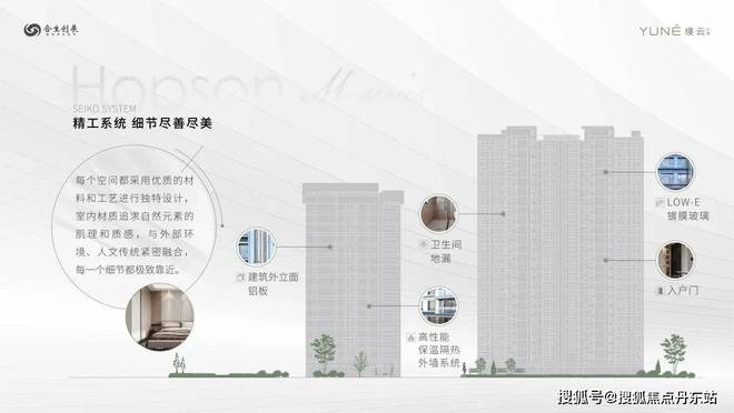 2024年缦云上海最新发布）房价曝光AG旗舰厅网站首页缦云上海-网站（(图29)